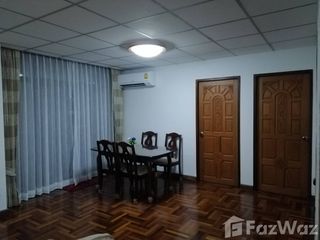 For rent 3 ベッドルーム condo in Phra Khanong, Bangkok