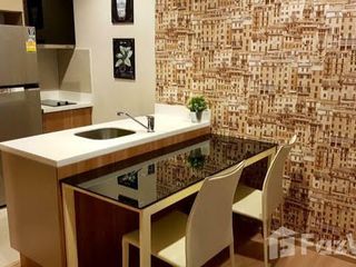 For rent 1 bed condo in Sathon, Bangkok