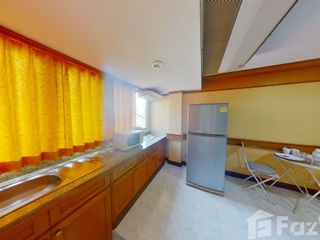 For rent studio condo in Khlong Toei, Bangkok