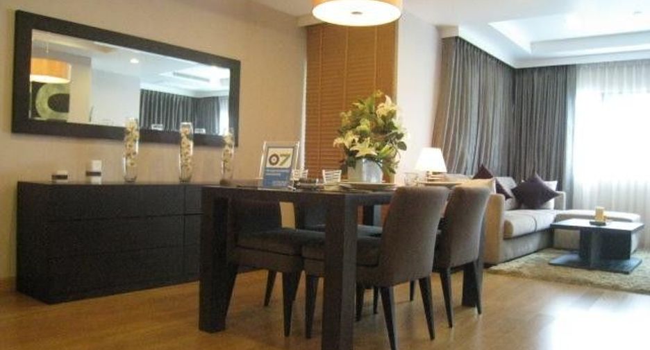Condo en alquiler de 1 habitaciones en Sathon, Bangkok