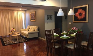 ให้เช่า 2 ห้องนอน คอนโด ใน บางนา, กรุงเทพฯ