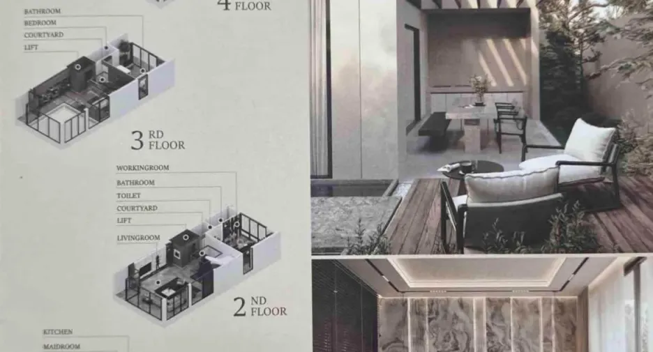 For rent 6 bedrooms townhouse in Lat Phrao, Bangkok