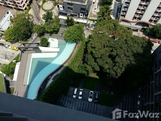 For rent studio condo in Sathon, Bangkok