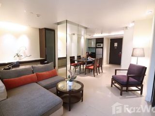 For rent 1 bed condo in Sathon, Bangkok