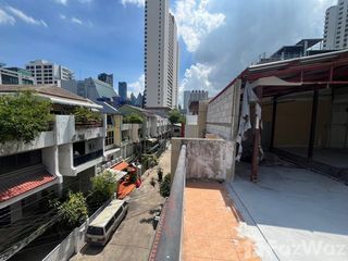 For rent retail Space in Khlong Toei, Bangkok