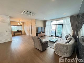 For rent 5 bedrooms house in Khlong Sam Wa, Bangkok
