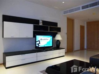 Wohnung zur Miete mit 2 Zimmer in Sathon, Bangkok