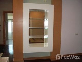 Аренда 2 спальни кондо в Щаттхана, Бангкок