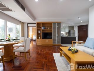 For rent 2 bedrooms apartment in Khlong Toei, Bangkok