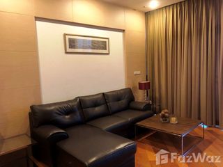 For rent 1 bed condo in Bang Kho Laem, Bangkok
