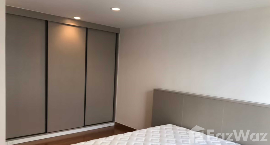 For rent office in Lat Phrao, Bangkok