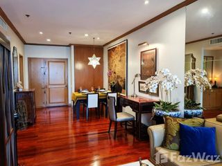 For rent 1 bed condo in Khlong San, Bangkok