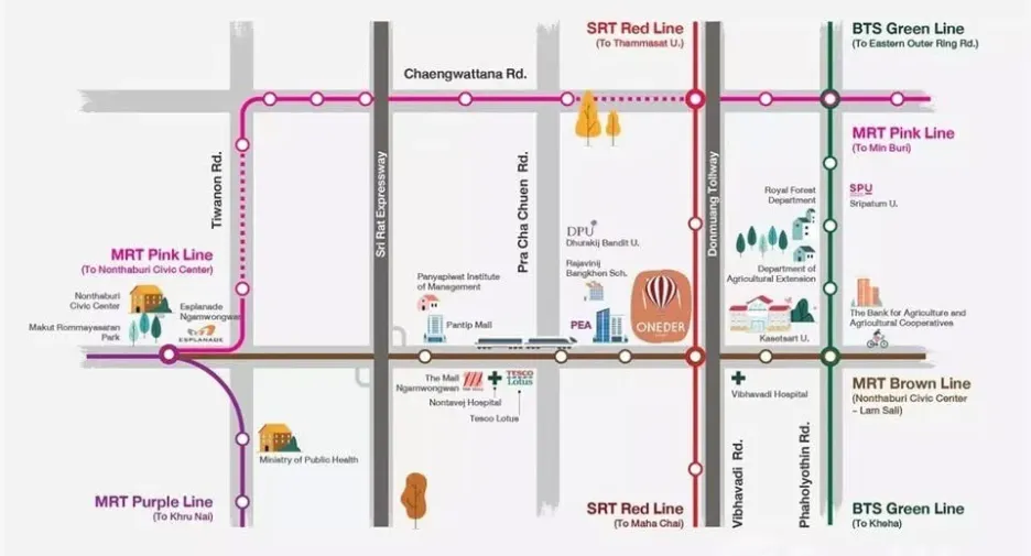 For rent 1 bed condo in Chatuchak, Bangkok