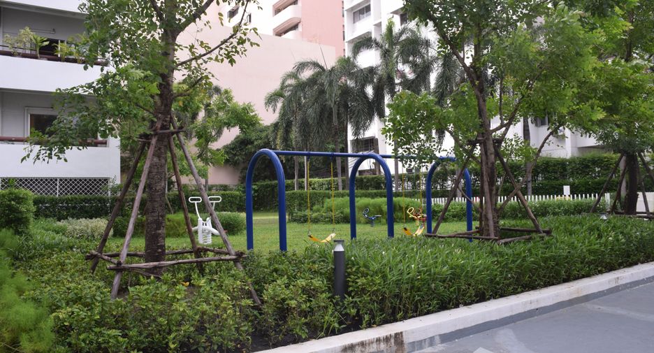 For rent 2 ベッドルーム condo in Sathon, Bangkok