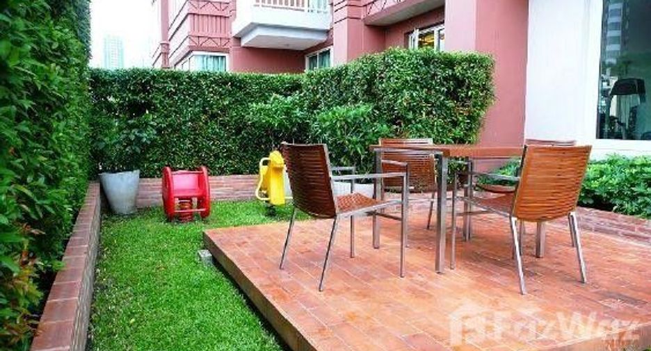 For rent 1 bed condo in Pathum Wan, Bangkok