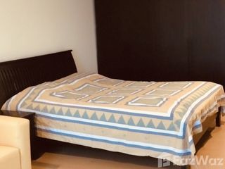 For rent studio condo in Khlong Toei, Bangkok