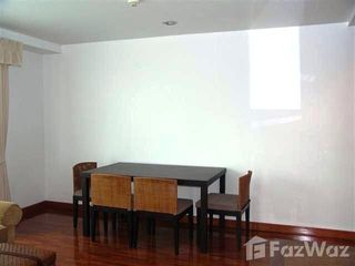 For rent 2 bedrooms condo in Pathum Wan, Bangkok