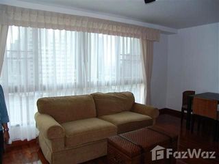 For rent 2 bedrooms condo in Pathum Wan, Bangkok