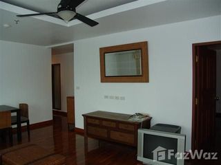 For rent 2 bedrooms condo in Pathum Wan, Bangkok