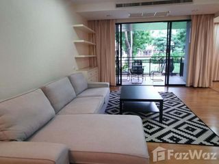 For rent 2 bedrooms condo in Huai Khwang, Bangkok