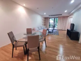 For rent 2 bedrooms condo in Huai Khwang, Bangkok
