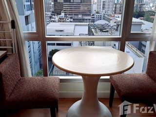 For rent スタジオ condo in Khlong Toei, Bangkok