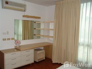 Аренда 2 спальни кондо в Патхум Щан, Бангкок