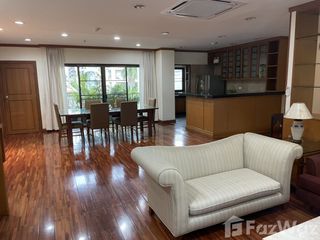 Apartment zur Miete mit 3 Zimmer in Sathon, Bangkok