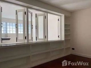 For rent 3 bedrooms retail Space in Watthana, Bangkok