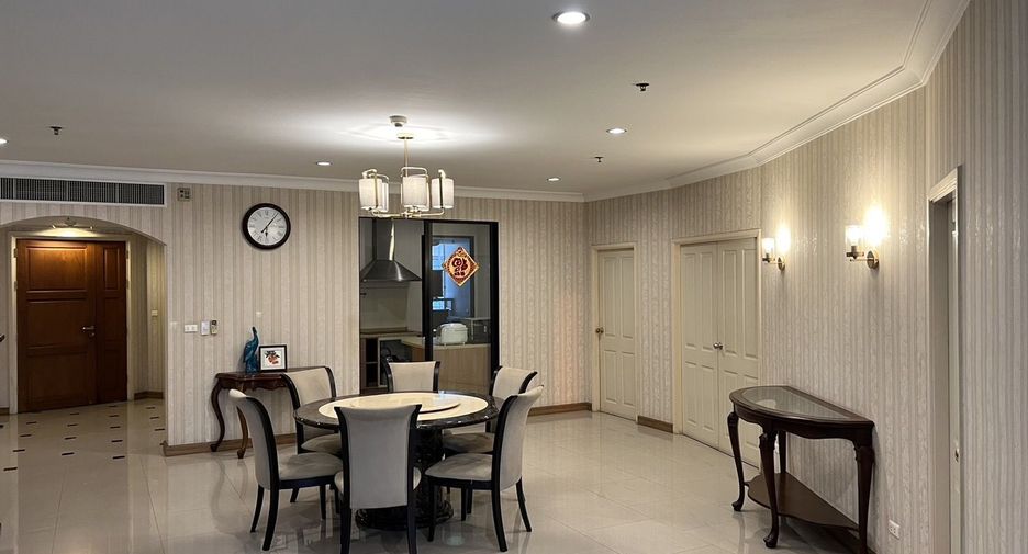 For rent 3 bedrooms condo in Bang Kho Laem, Bangkok