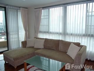For rent 2 bedrooms condo in Pathum Wan, Bangkok