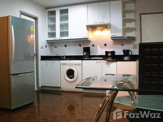 For rent 2 ベッドルーム condo in Sathon, Bangkok