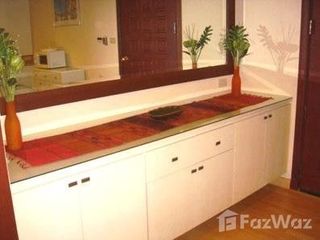 Аренда студия кондо в Патхум Щан, Бангкок