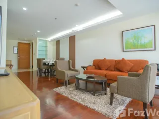 Apartment zur Miete mit 2 Zimmer in Khlong Toei, Bangkok