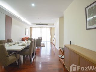 Apartment zur Miete mit 2 Zimmer in Khlong Toei, Bangkok