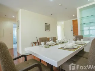 Apartment zur Miete mit 2 Zimmer in Khlong Toei, Bangkok