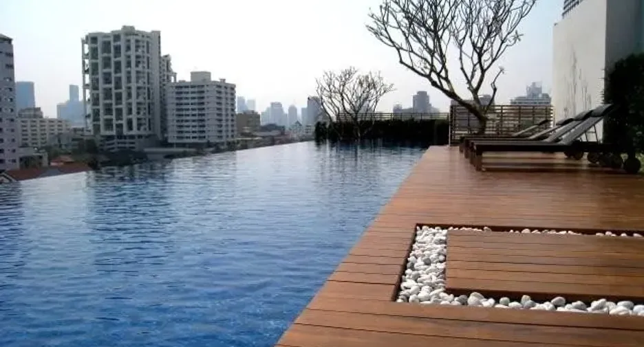 For rent 1 bed condo in Khlong Toei, Bangkok