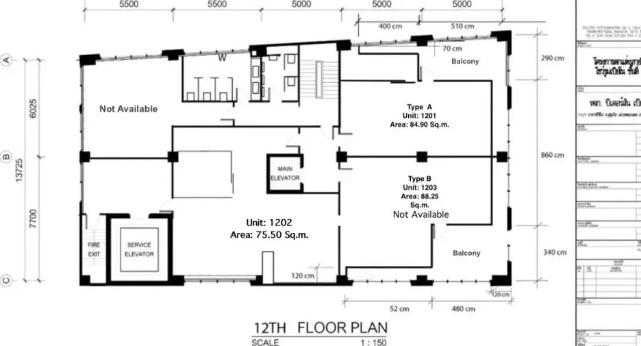 For rent office in Khlong Toei, Bangkok