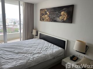 For rent studio condo in Sathon, Bangkok