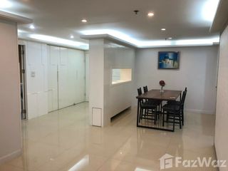 For rent 3 ベッドルーム condo in Pathum Wan, Bangkok