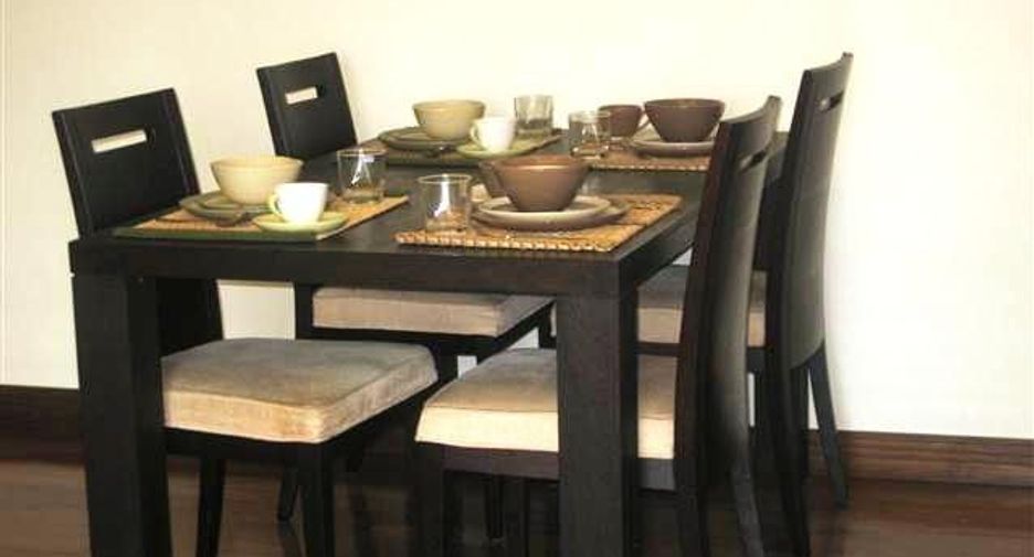 For rent 2 bedrooms condo in Pathum Wan, Bangkok