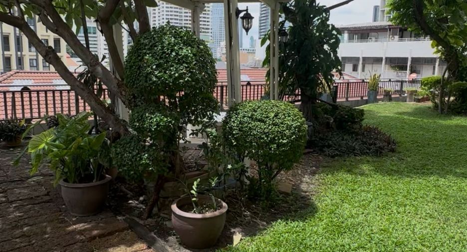 For rent studio condo in Sathon, Bangkok