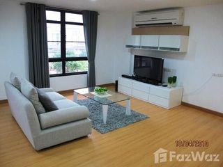 For rent スタジオ condo in Watthana, Bangkok