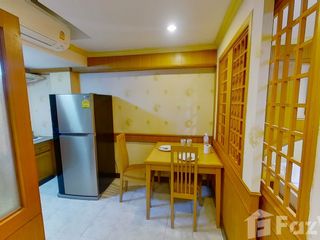 For rent studio condo in Khlong Toei, Bangkok