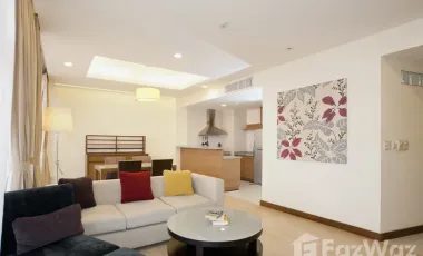 For rent 1 bed condo in Pathum Wan, Bangkok