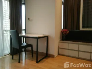 For rent studio condo in Khlong Toei, Bangkok