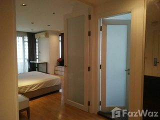 For rent studio condo in Khlong Toei, Bangkok