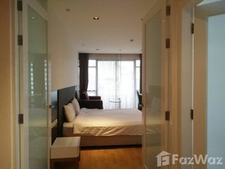 For rent studio condo in Khlong Toei, Bangkok