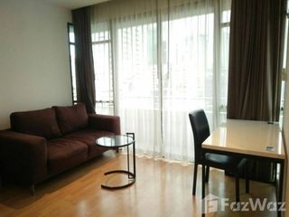 For rent studio condo in Khlong Toei, Bangkok