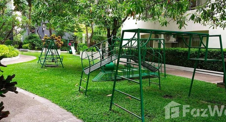 Wohnung zur Miete mit 2 Zimmer in Khlong Toei, Bangkok